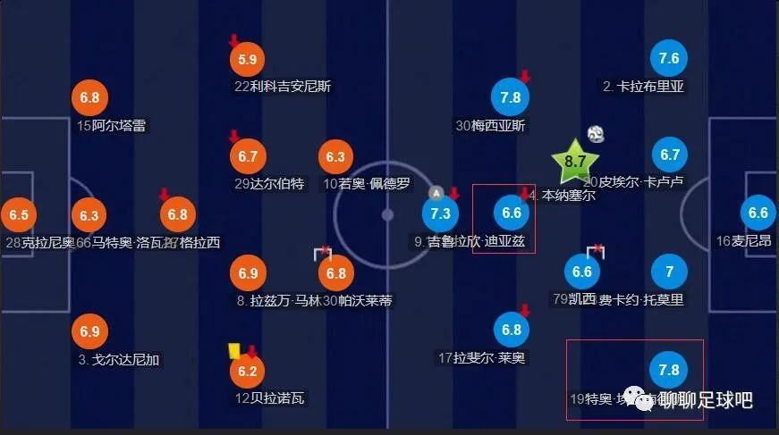成果刘邦充实表现出了渣攻本质，绝不留情地孤负了他而韩信，只因昔时的【一饭之恩】，痴痴傻傻，顽固不化身旁的萧何情深意重，但他已无力往回应　　　　若是你觉得陆编剧的深度只到这里为止，那不免难免也太无邪了吧！　　　　一个沉沦反转剧和翻案流的编剧，固然会另辟门路。